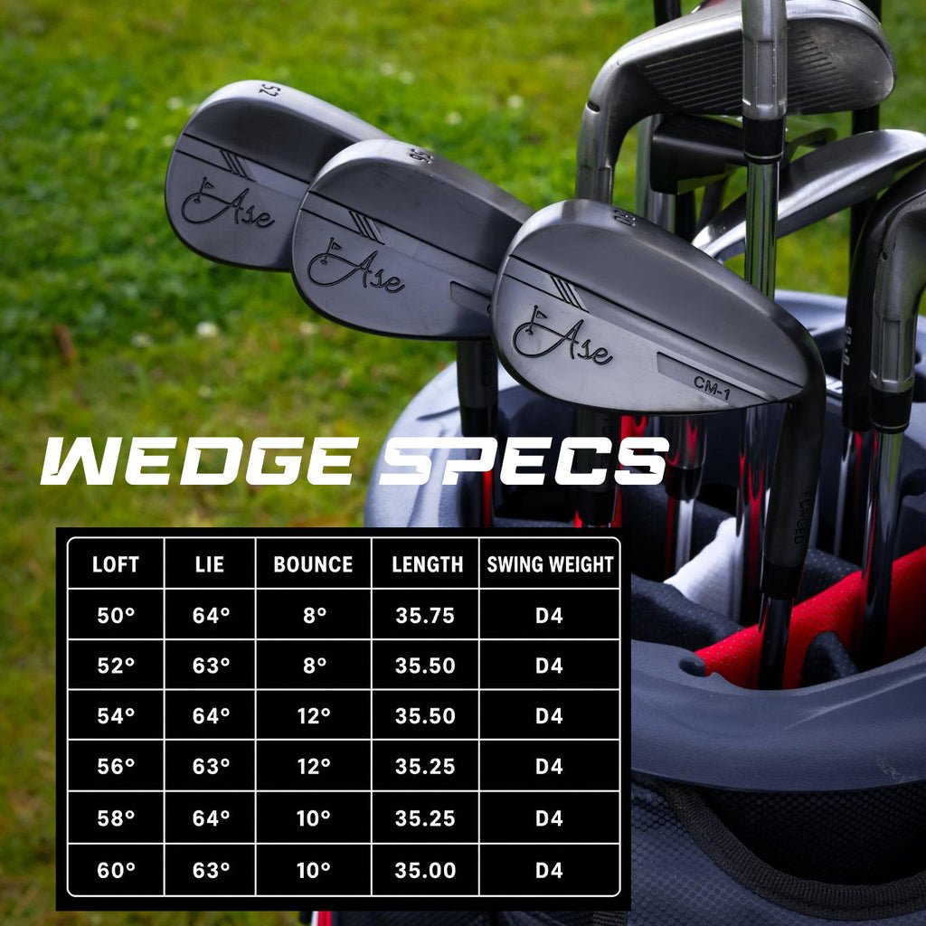 Ase 3-Piece Wedge Set